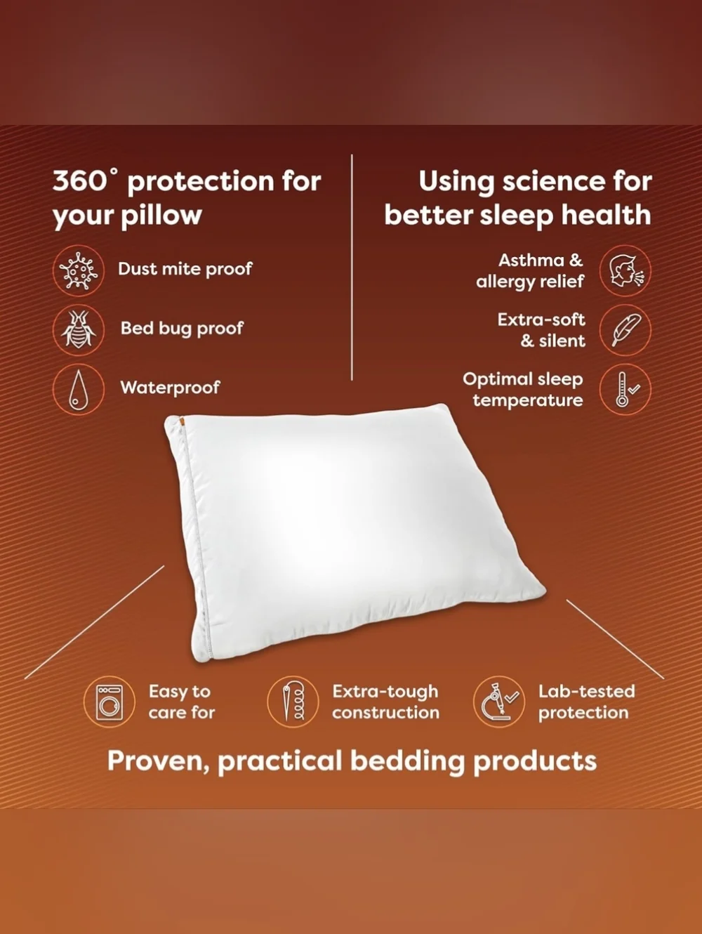 King Mattress Encasement with Pillow Encasements